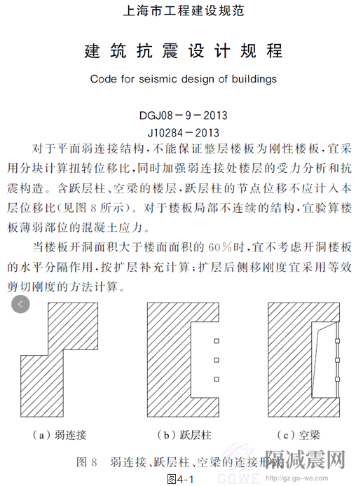 上海市工程建设规范《建筑抗震设计规程》DGJ08-9-2013第3.4.4条条文说明-1